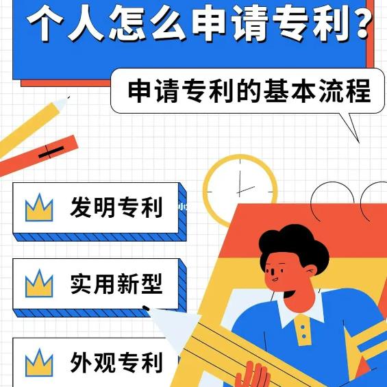 个人申请专利